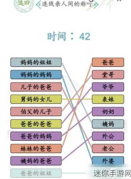 汉字找茬王亲戚称谓通关秘籍大揭秘