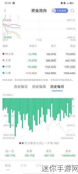 中国的股市万一崩盘了国家经济受影响吗：中国股市崩盘对国家经济的深远影响与应对策略