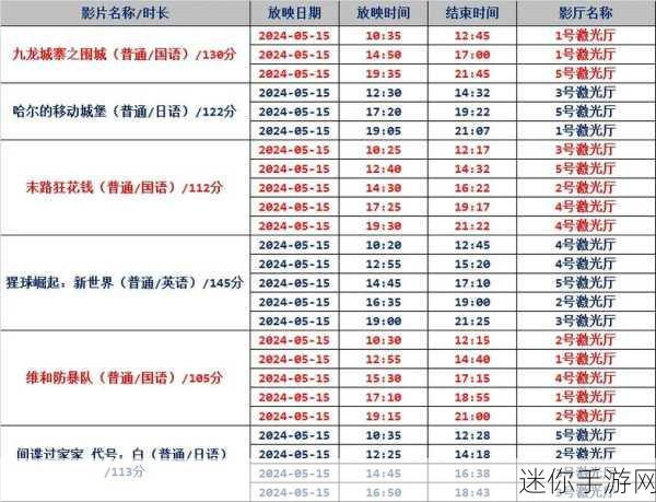 大地影院影讯：“尽享大地影院最新影讯，畅看精彩电影时刻”