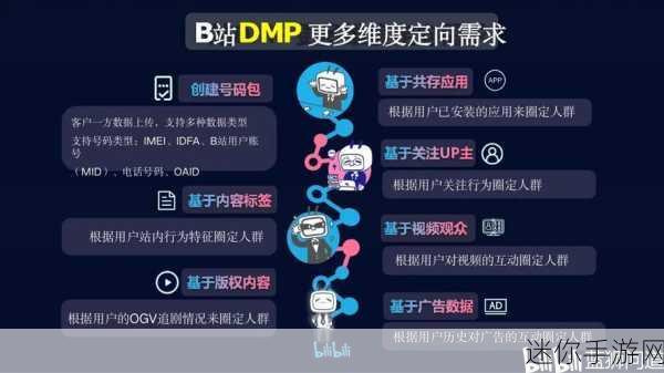 给大家科普一下b站推广网站：深入探讨B站推广网站的功能与应用技巧解析