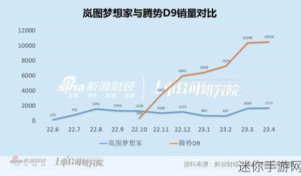 国产卡一卡二卡3卡4乱码：探索国产卡一卡二卡三卡四的独特魅力与发展历程