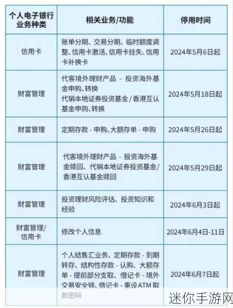 亚洲一卡2卡三卡4卡在线新区：全面拓展亚洲一卡、两卡、三卡及四卡在线新区的战略规划