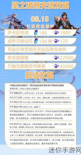 星之破晓 2023 最新礼包码大揭秘