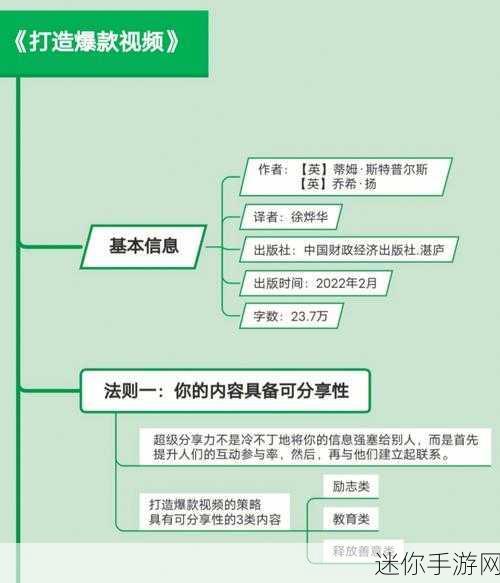 成品视频大全观视频的技巧有哪些：提升视频观看体验的技巧与策略分享