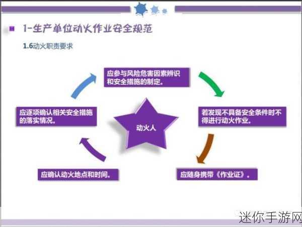 100种不良软件下载安装宿口：100种常见不良软件的下载与安装风险分析与防范措施