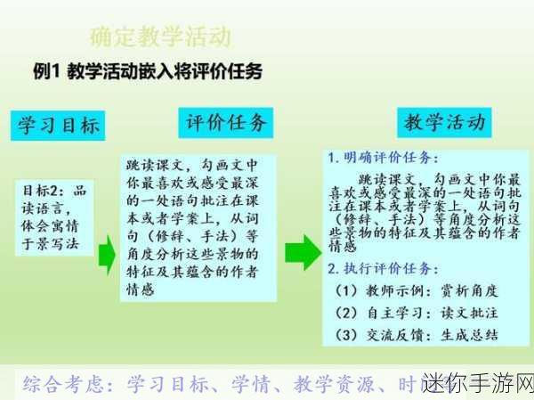 17.c-起草：提升团队协作效率的有效策略与实践分享