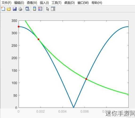 2024三指无后坐力灵敏度：2024年三指无后坐力技术的灵敏度提升与应用前景分析