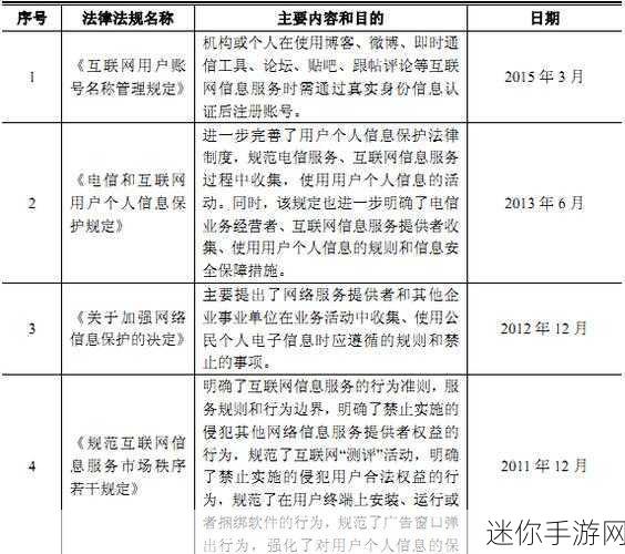 游戏法律资讯：深入解析游戏法律法规及其对行业的影响