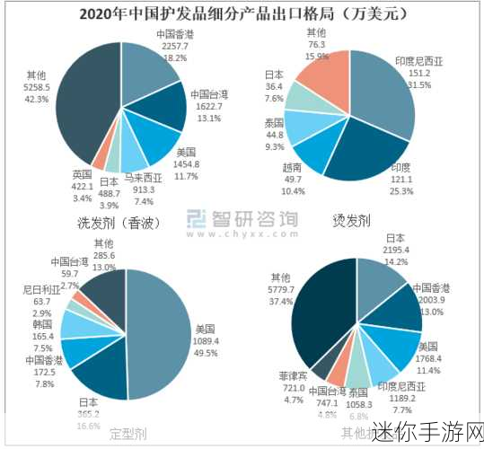 欧美精产国品一二三产品区别在哪：欧美精密制造国家产品一二三的特点与区别分析