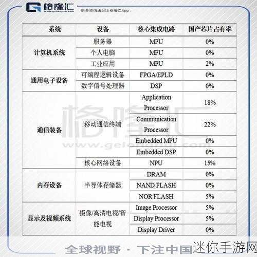 欧美精产国品一二三产品区别在哪：欧美精密制造国家产品一二三的特点与区别分析