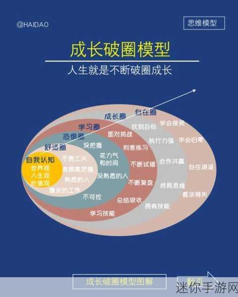 吕红刚一家：吕红刚一家：从平凡到卓越的成长故事与人生启示