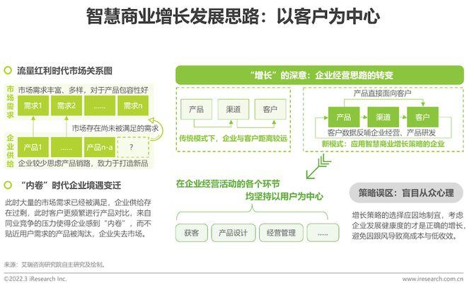 深度剖析<文明 6>，策略与智慧的璀璨华章