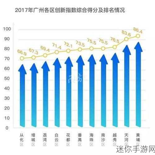 国产精华一区：探索国产精华一区的独特魅力与创新潜力