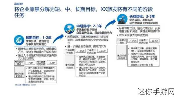 17C一起草官方：“携手共进，共创17C新篇章：官方战略规划与展望”