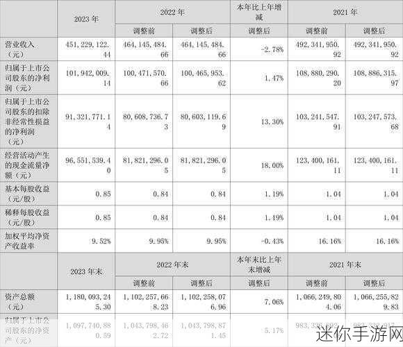 澧色母：探索澧色母的多元应用与未来发展方向