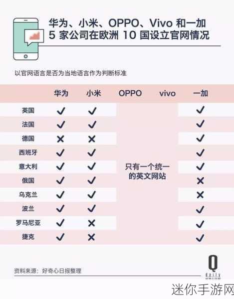 亚洲码与欧洲码的区别跳转入口：亚洲码与欧洲码的区别及其应用解析