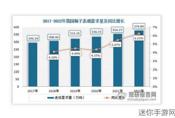 国精产品一区一区三区mba桃花：拓展国精产品，提升区域市场竞争力与品牌影响力