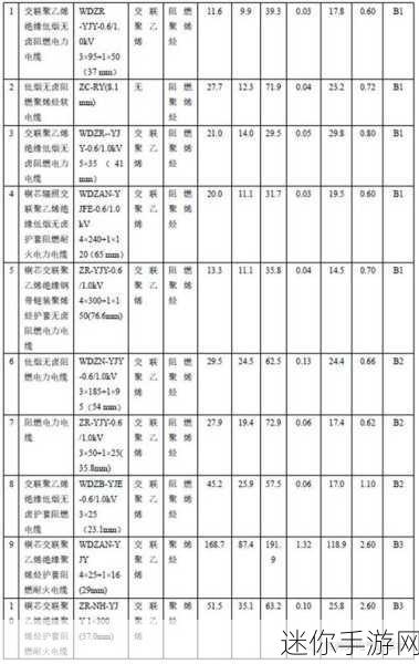 欧亚尺码专线欧洲b1b2：深入解析欧亚尺码专线：欧洲B1与B2的区别与选择指南