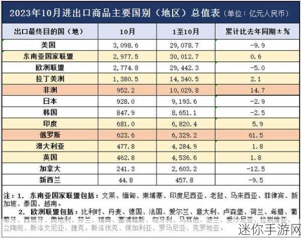 2023国精产品一二三四区：2023年国家精品产品区域划分：一、二、三、四区全面解析与展望