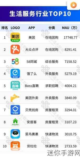 十大污app：推荐十大污app，畅享不一样的娱乐体验！