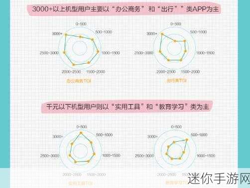 免费18款禁用App：全面解析18款禁用App及其替代品推荐指南