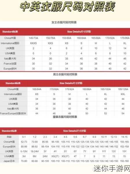 亚洲m码欧洲s码最新亚：亚洲M码与欧洲S码的最新对比分析及购买指南