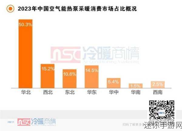 2023国精产品一二二线免费：提升2023年国精产品品质，免费推广一二线市场策略