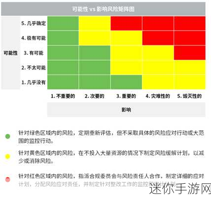 九幺高危风险免费下载：免费下载九幺高危风险的全面指南与解析技巧