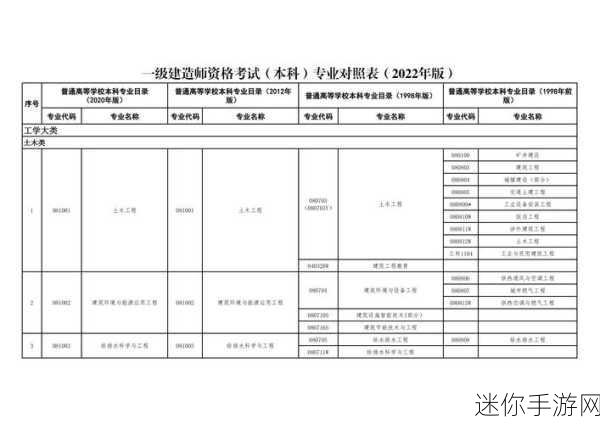 免费三色电费2024日本：2024年日本免费三色电费政策全面扩展新举措