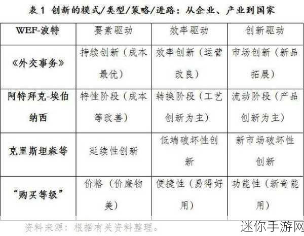 日韩码：探索日韩文化交流与产业创新的多元发展路径