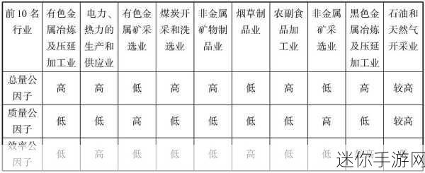 日韩码：探索日韩文化交流与产业创新的多元发展路径