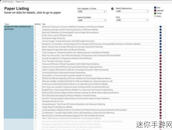 中国移动大模型在CVPR视觉领域：“中国移动大模型在CVPR视觉领域的创新应用与前景探索”