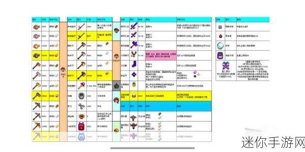 探索星露谷物语中的采矿工具