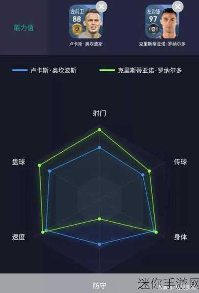 探秘实况足球手游中的萨拉赫 全面解析其非凡魅力