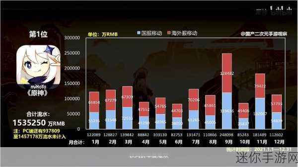 原神游戏数据删除的后果及应对之策