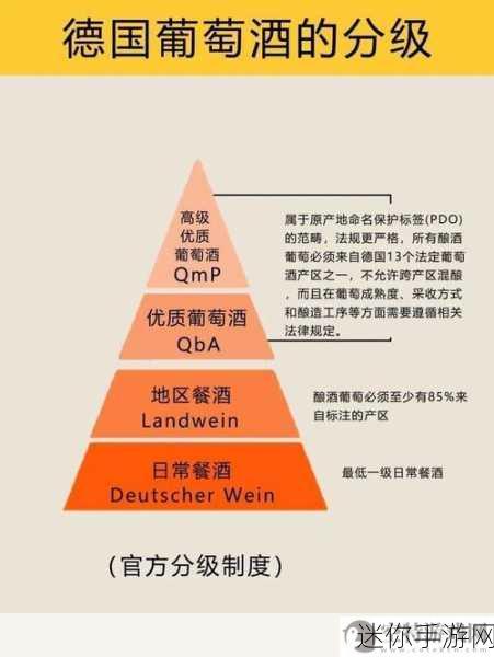 99精产国品一二三产区入口：拓展99精产国品一二三产业区入口，助力地方经济发展。