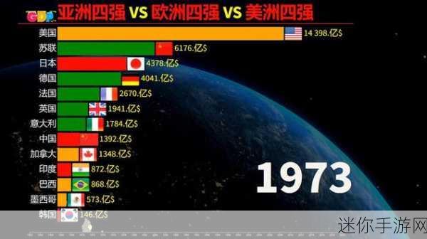 亚洲vs欧洲vs美洲AV：亚洲、欧洲与美洲：三大地区的文化魅力与风俗对比分析