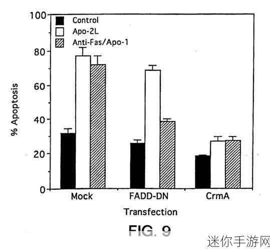 17c13.apo：探讨17c13.apo在科技创新中的应用与影响