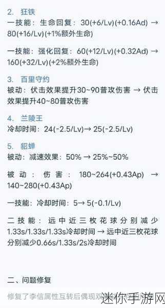 探索王者荣耀 2024 狂铁的无敌出装秘籍