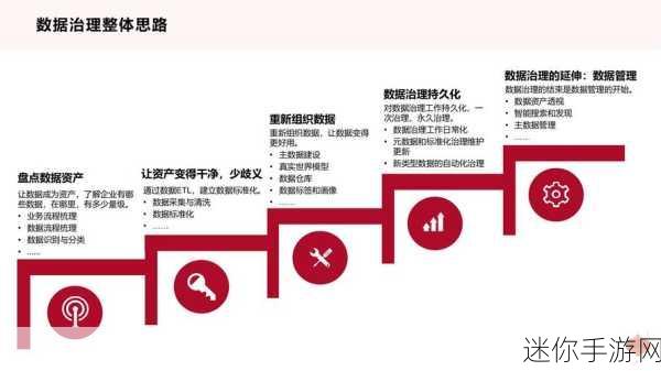 17c.c-起草国卢：17c.c-起草国卢：探索未来治理的创新思路与实践