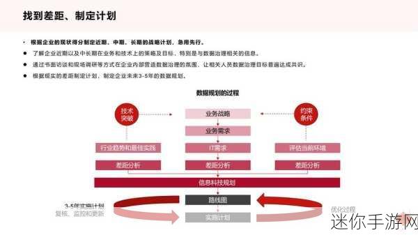 17c.c-起草国卢：17c.c-起草国卢：探索未来治理的创新思路与实践