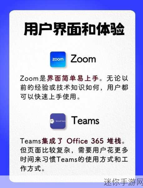 日本Zoom与国产Zoom对比：日本Zoom与国产Zoom的功能比较与市场表现分析