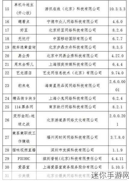 爽一区二区三区将下架整改：爽一区二区三区即将下架，进行全面整改与升级！