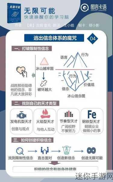 探索无限可能，我的开挂人生文字模拟游戏下载指南