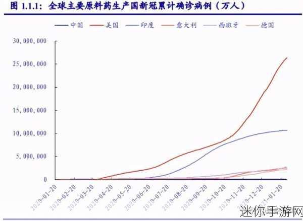 成品入口：拓展成品入口，推动市场多元化发展新机遇