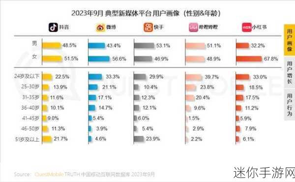 B站最新推广2023：2023年B站全新推广策略大揭秘，探索未来内容生态