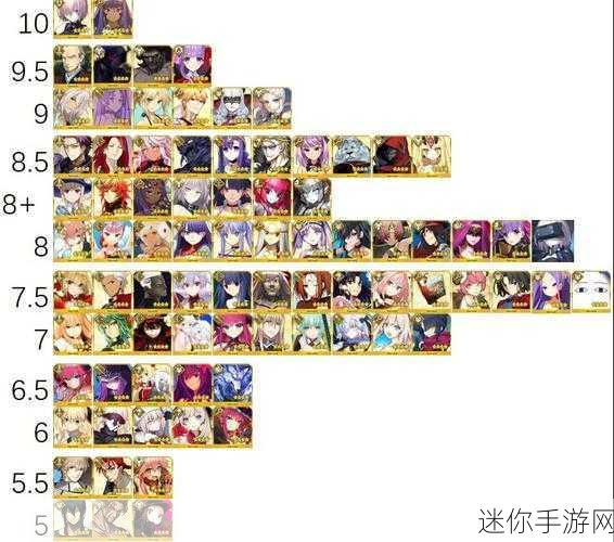 探索 FGO 节奏榜的风云变幻