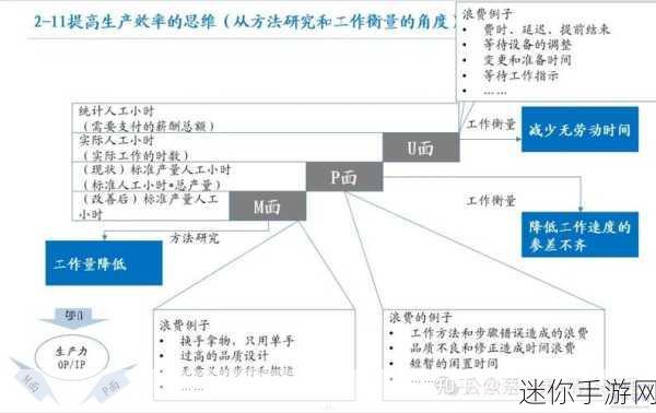 s命令m做的100件事：探索s命令m的100种应用，提升你的效率与技能