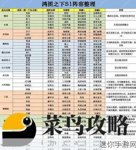 零氪玩家必备！敢达决战超强阵容攻略