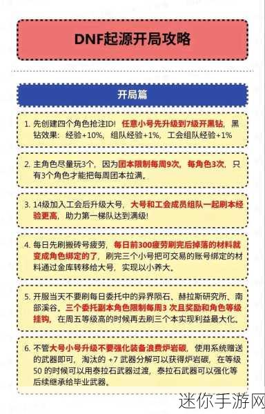 地下城与勇士起源，打造最强起号阵容攻略